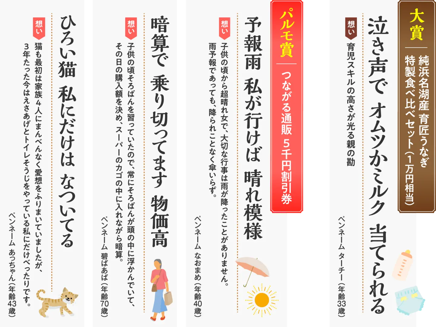 大賞　純浜名湖産 育匠うなぎ特製食べ比べセット（1万円相当）　泣き声で オムツかミルク 当てられる　想い：育児スキルの高さが光る親の勘　ペンネーム ターチー（年齢33歳） パルモ賞　つながる通販 5千円割引券　 予報雨 私が行けば 晴れ模様　想い：子供の頃から超晴れ女で、大切な行事は雨が降ったことがありません。雨予報であっても、降られことなく傘いらず。　ペンネーム なおまめ（年齢40歳） 暗算で 乗り切ってます 物価高　想い：子供の頃そろばんを習っていたので、常にそろばんが頭の中に浮かんでいて、その日の購入額を決め、スーパーのカゴの中に入れながら暗算。　ペンネーム 碧ばあば（年齢70歳） ひろい猫 私にだけは なついてる　想い：猫も最初は家族4人にまんべんなく愛想をふりまいていましたが、3年たった今はえさあげとトイレそうじをやっている私にだけべったりです。　ペンネーム あっちゃん（年齢43歳）