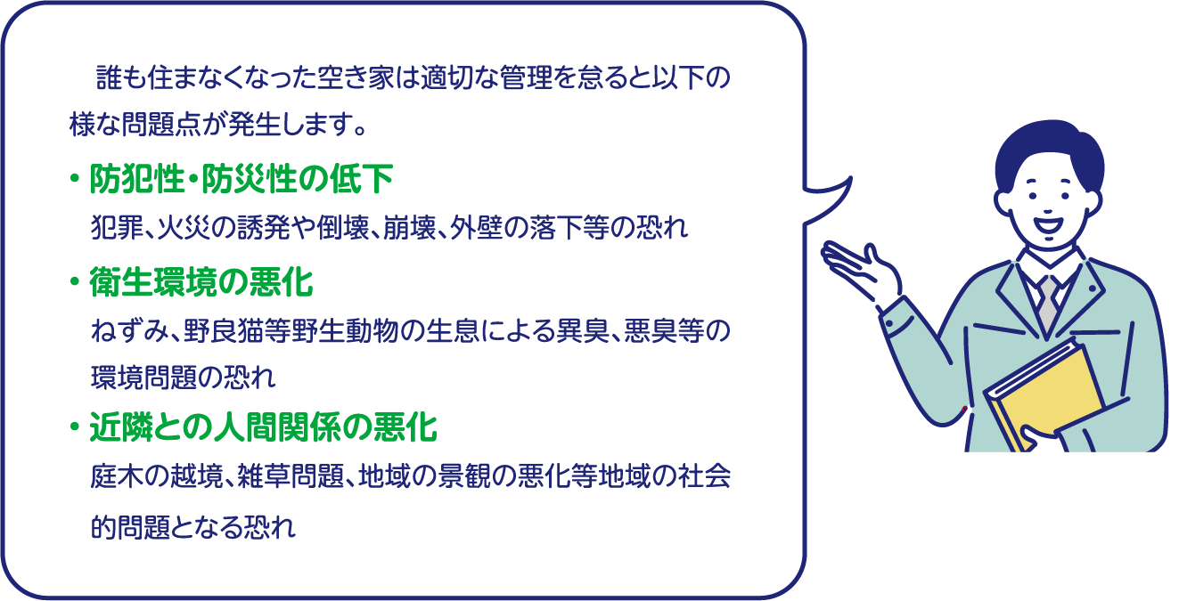 　誰も住まなくなった空き家は適切な管理を怠ると以下の様な問題点が発生します。 • 防犯性・防災性の低下 犯罪、火災の誘発や倒壊、崩壊、外壁の落下等の恐れ • 衛生環境の悪化 ねずみ、野良猫等野生動物の生息による異臭、悪臭等の環境問題の恐れ • 近隣との人間関係の悪化 庭木の越境、雑草問題、地域の景観の悪化等地域の社会的問題となる恐れ