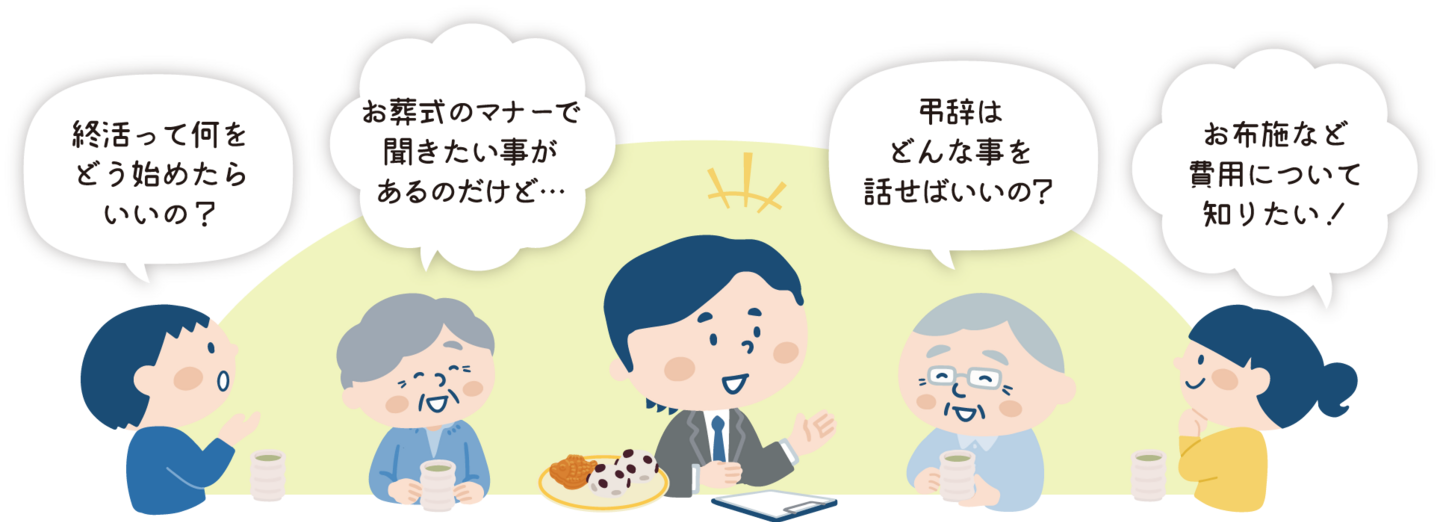 終活って何をどう始めたらいいの？お葬式のマナーで 聞きたい事があるのだけど…弔辞は どんな事を話せばいいの？お布施など 費用について 知りたい！