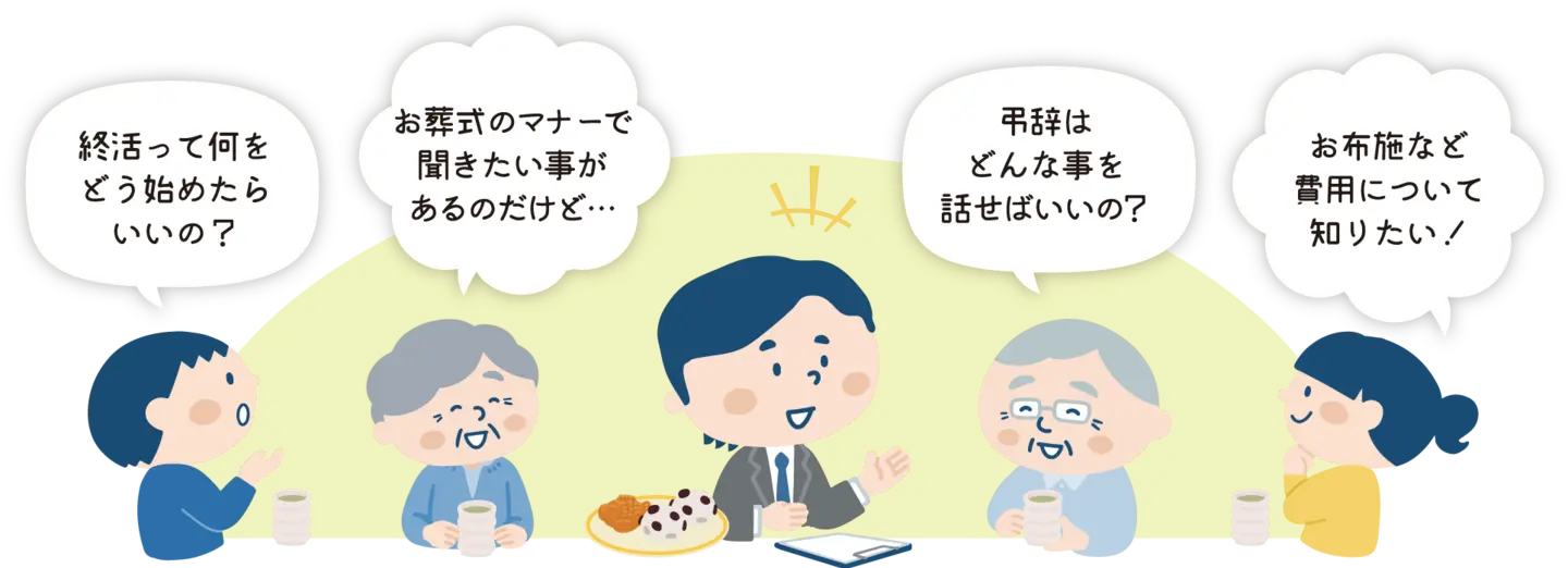 終活って何をどう始めたらいいの？お葬式のマナーで 聞きたい事があるのだけど…弔辞は どんな事を話せばいいの？お布施など 費用について 知りたい！