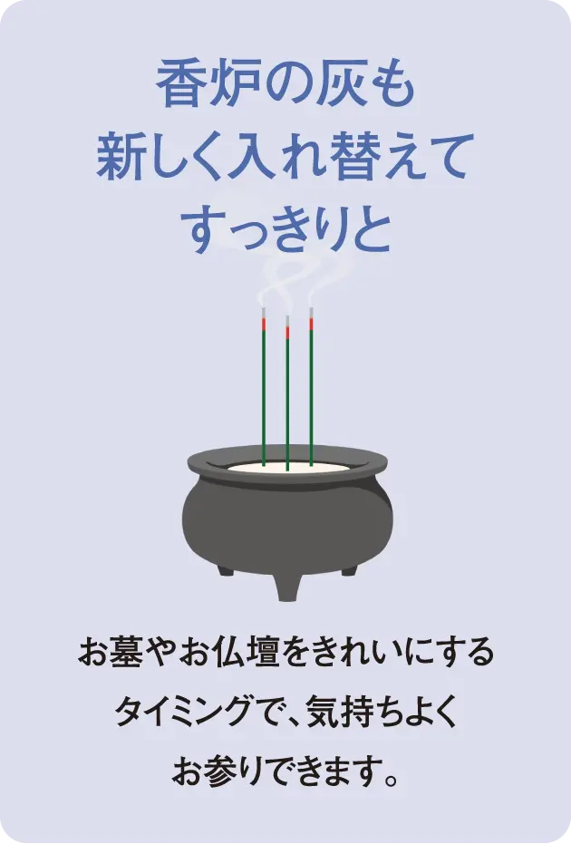 香炉の灰も 新しく入れ替えて すっきりと