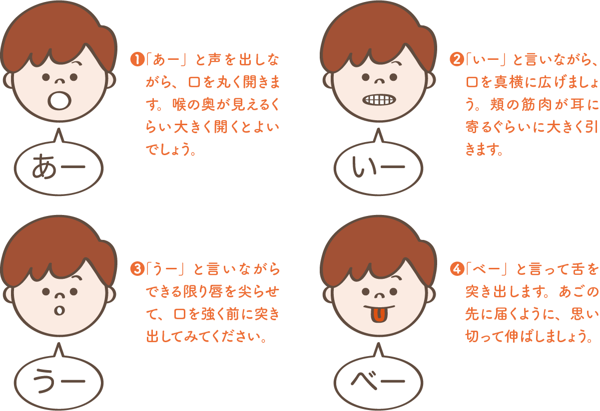あいうべ体操イメージ